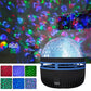 USB Mini Aurora Projector – Night Light & Atmosphere Lamp